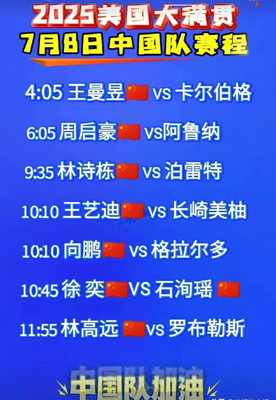  法网转会风云：马德里竞技盯上锋线强援，王曼昱或成交易筹码